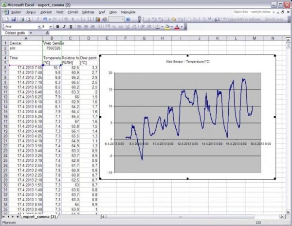 COMET WebSensor data excel extract with graph.