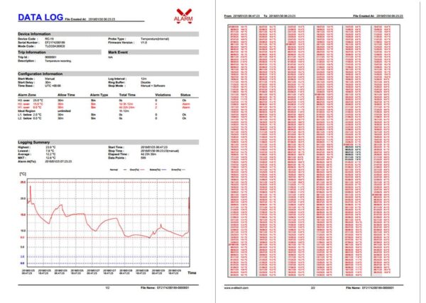 Elitech temperature recorders for shipping generates a PDF format report automatically.